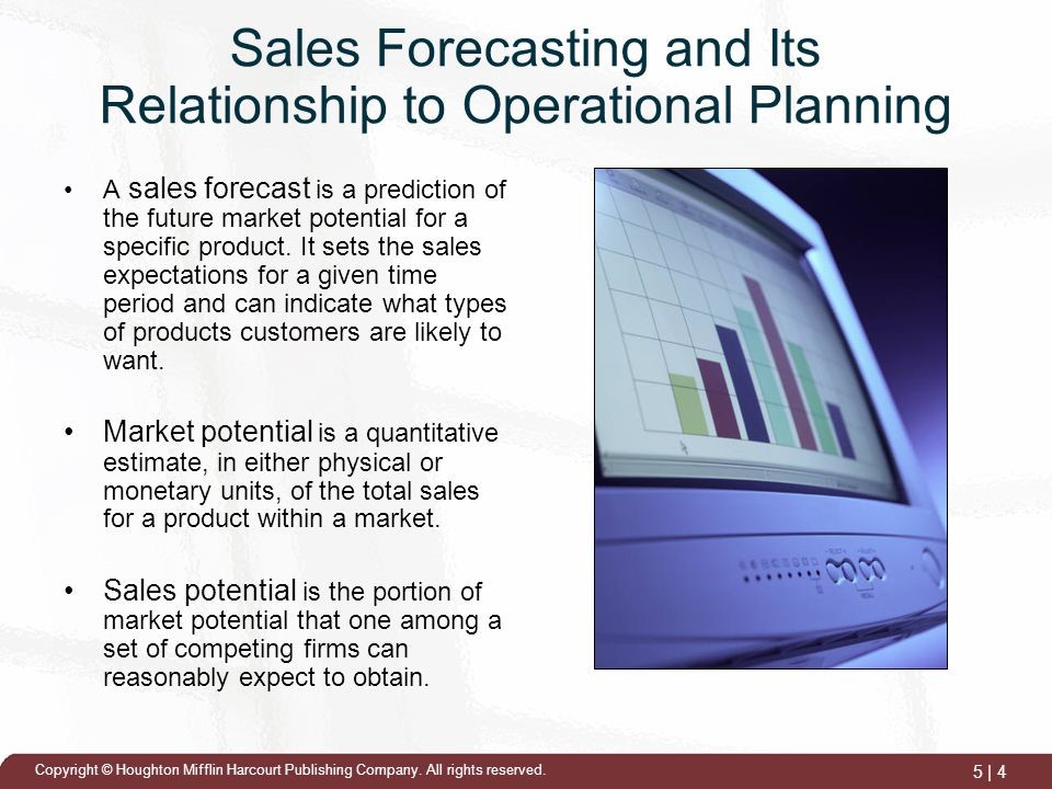  Budgeting Loan Form Online